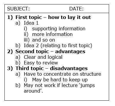 Example of the Outline Method