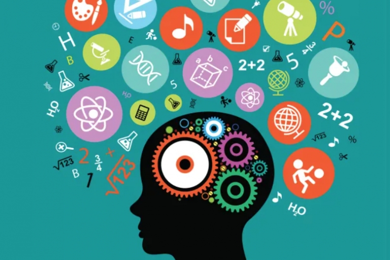 Cartoon of a brain surrounded by icons representing many different ideas and activities.