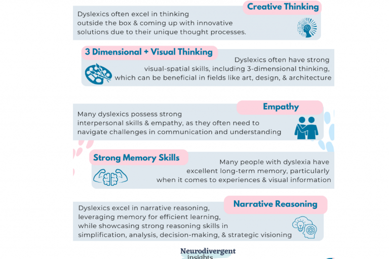 Screenshot of an infographic showing detailing 5 dyslexic strengths including creative thinking and empathy.