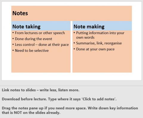 Example of the Write slides Method