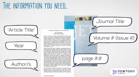 Still from video:  the information you need for a journal reference