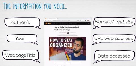 Still from video:  the information you need to reference a webpage