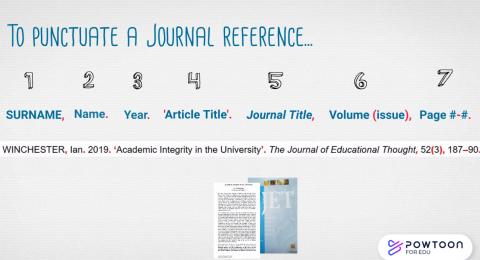 Still from video:  to punctuate a journal reference: